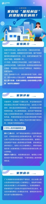 家財險的保險利益與理賠關系 家財險的保險利益與理賠關系