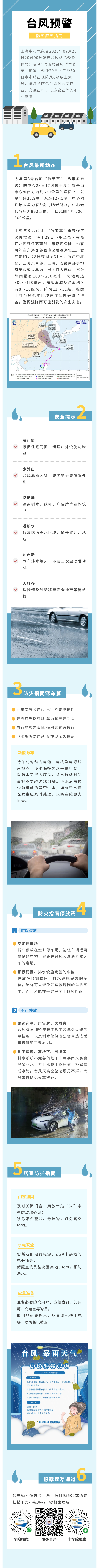 臺風(fēng)“竹節(jié)草”復(fù)活！防災(zāi)要點(diǎn)預(yù)覽→