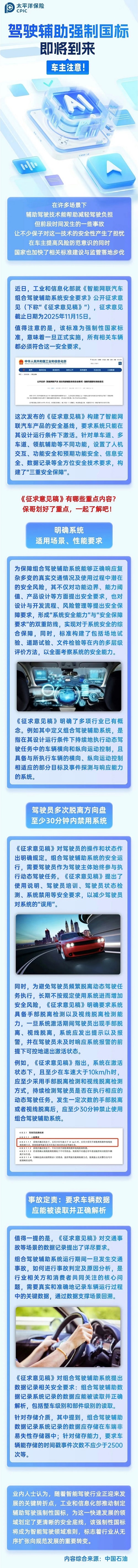 39.駕駛輔助強制國標即將到來，車主注意！